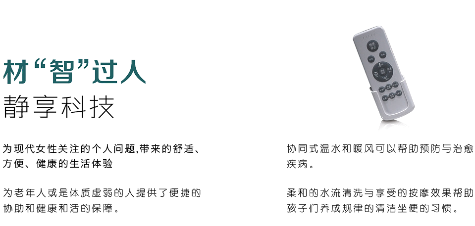 智能技术