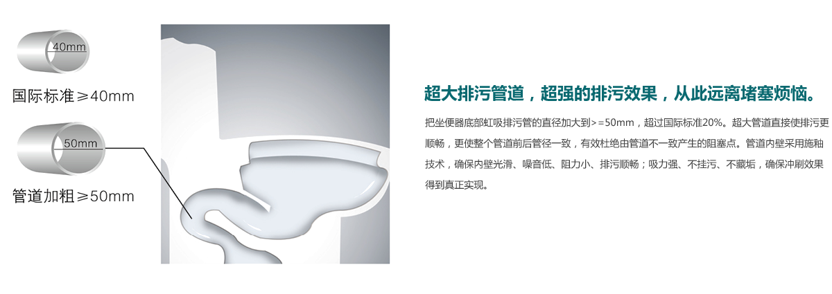 智能技术